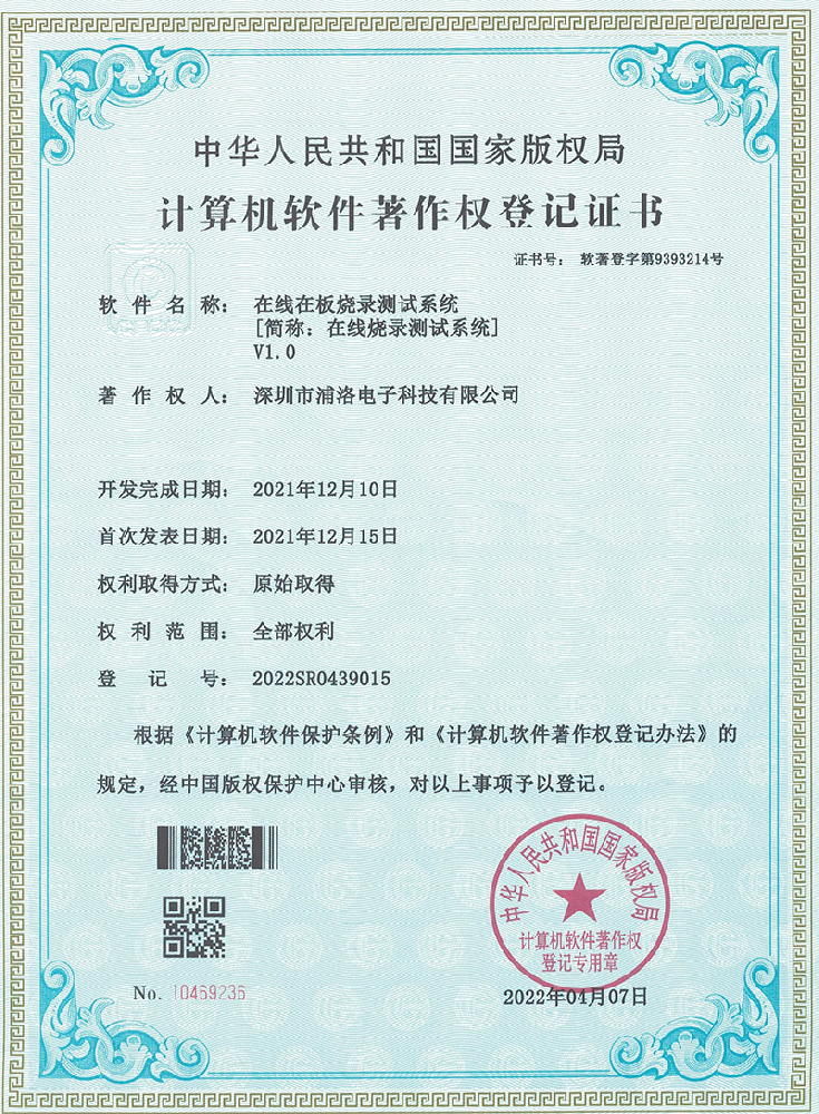 獲得各項專利超過 120多項